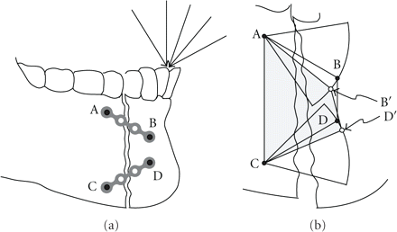 Figure 8: