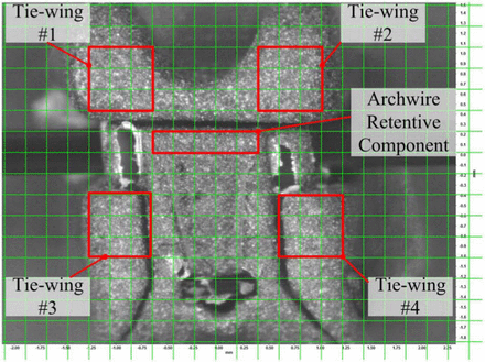 Figure 4.