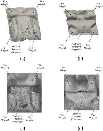 Figure 5.