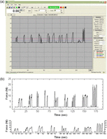 Figure 4.