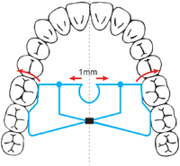 Figure 10.