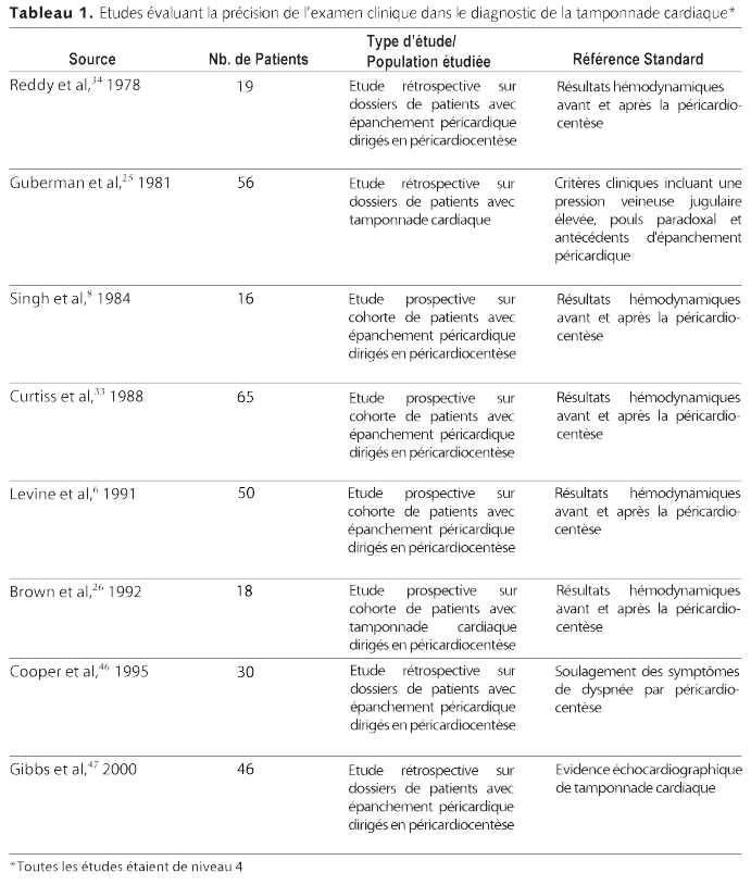 Table 1