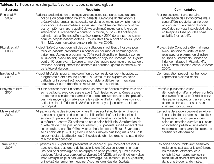 Table 3