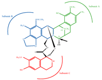   Figure 4.  