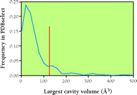   Figure 11.  