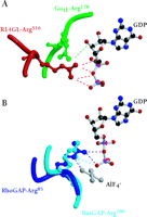   Figure 3.  