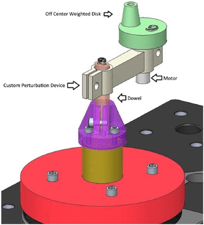 Figure 4.