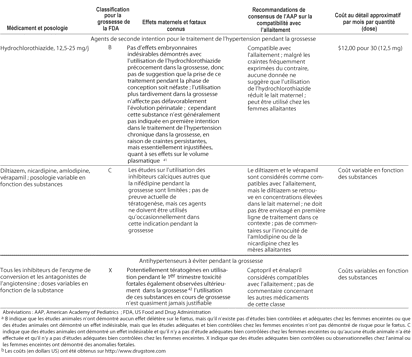 Table 3