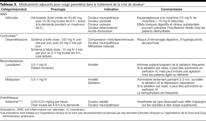 Table 3