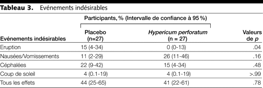 Table 3