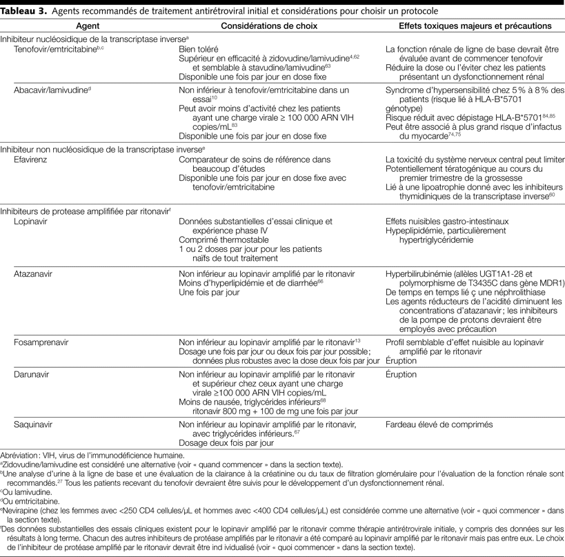 Table 3