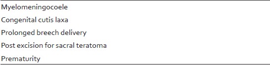 Table 1: Risk factors associated with congenital uterovaginal prolapse