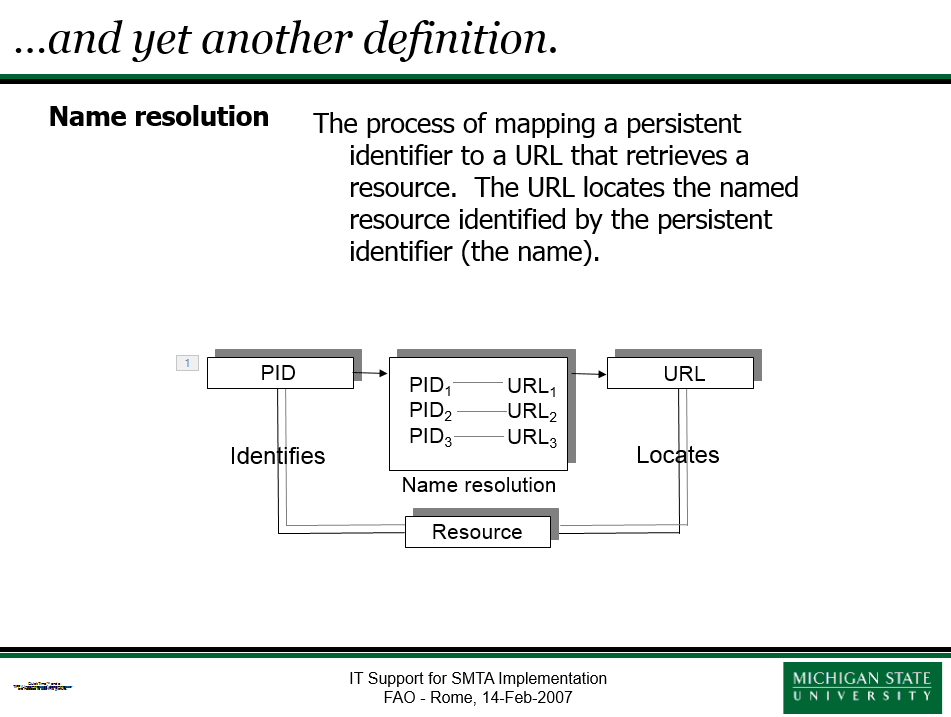 Use of a well managed persistent identifier rather than a location will ensure that when a document is moved, or its ownership changes, the links to it will remain actionable.